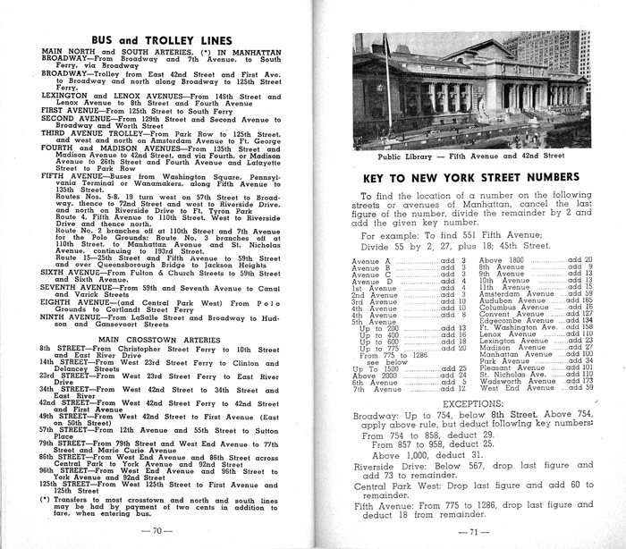 1001 Facts About the World's Fair and New York