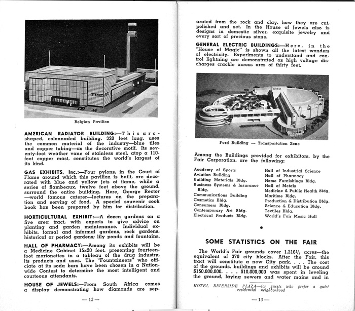 1001 Facts About the World's Fair and New York