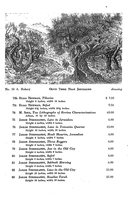 1940 Jewish Palestine Pavilion Catalog