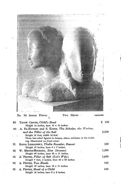 1940 Jewish Palestine Pavilion Catalog