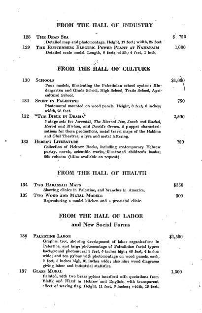 1940 Jewish Palestine Pavilion Catalog