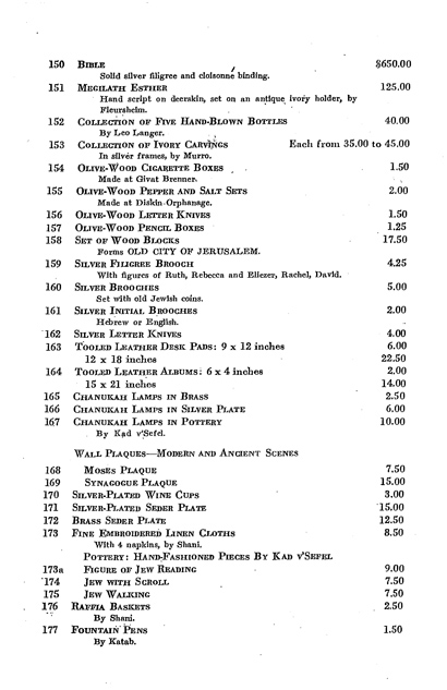 1940 Jewish Palestine Pavilion Catalog