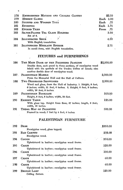 1940 Jewish Palestine Pavilion Catalog