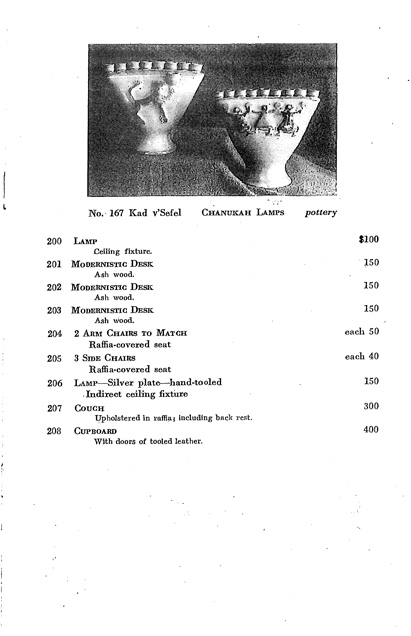 1940 Jewish Palestine Pavilion Catalog