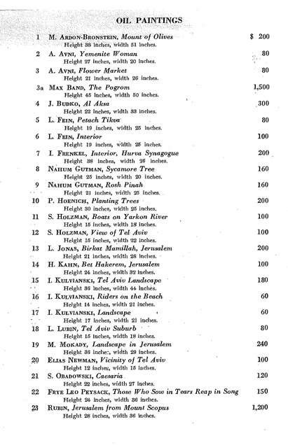1940 Jewish Palestine Pavilion Catalog
