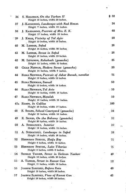1940 Jewish Palestine Pavilion Catalog