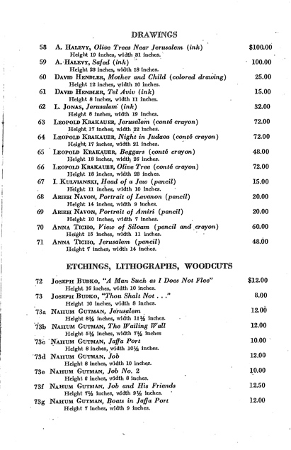 1940 Jewish Palestine Pavilion Catalog