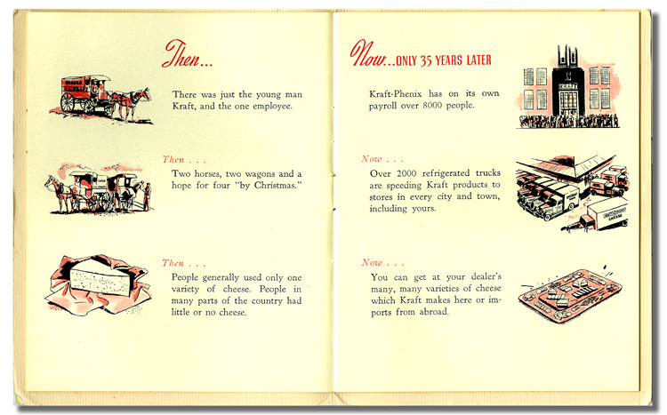 The American Way of Progress by Kraft Foods