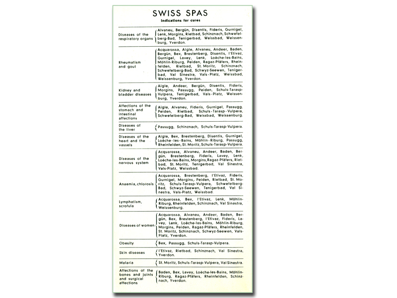 Switzerland
