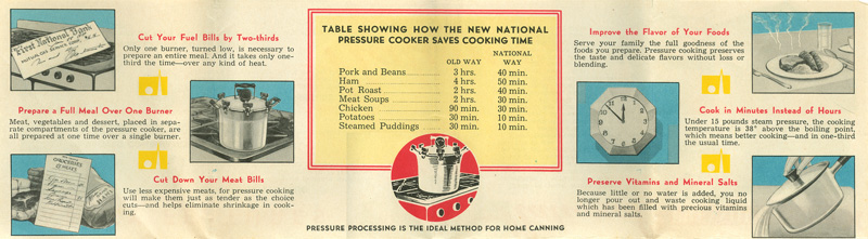 Nation Pressure Cooker Brochure