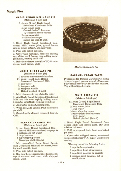 108 World's Fair Recipes from Borden's