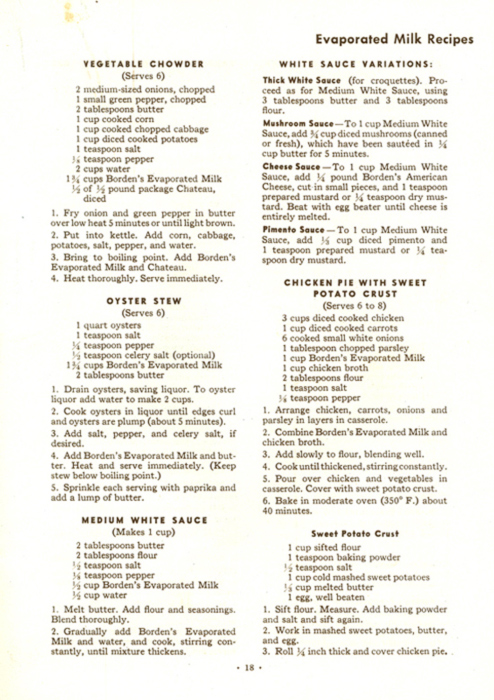 108 World's Fair Recipes from Borden's