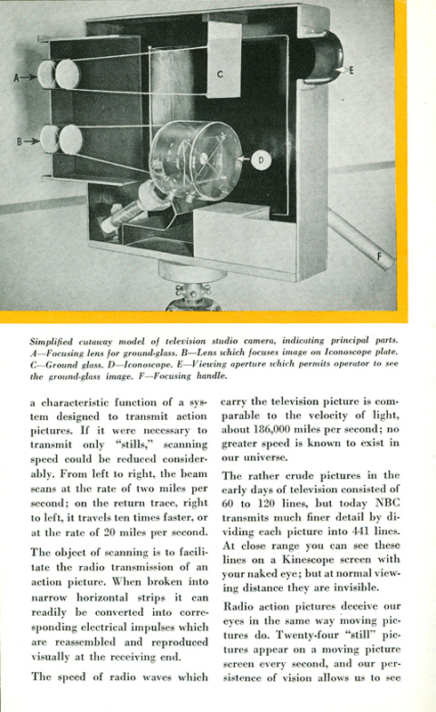 NBC Television - NBC Booklet