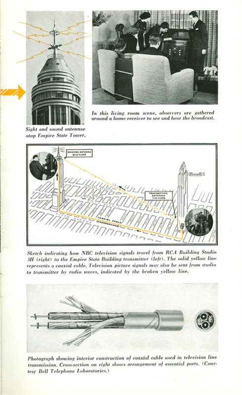 NBC Television - NBC Booklet