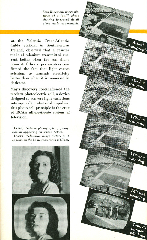 NBC Television - NBC Booklet
