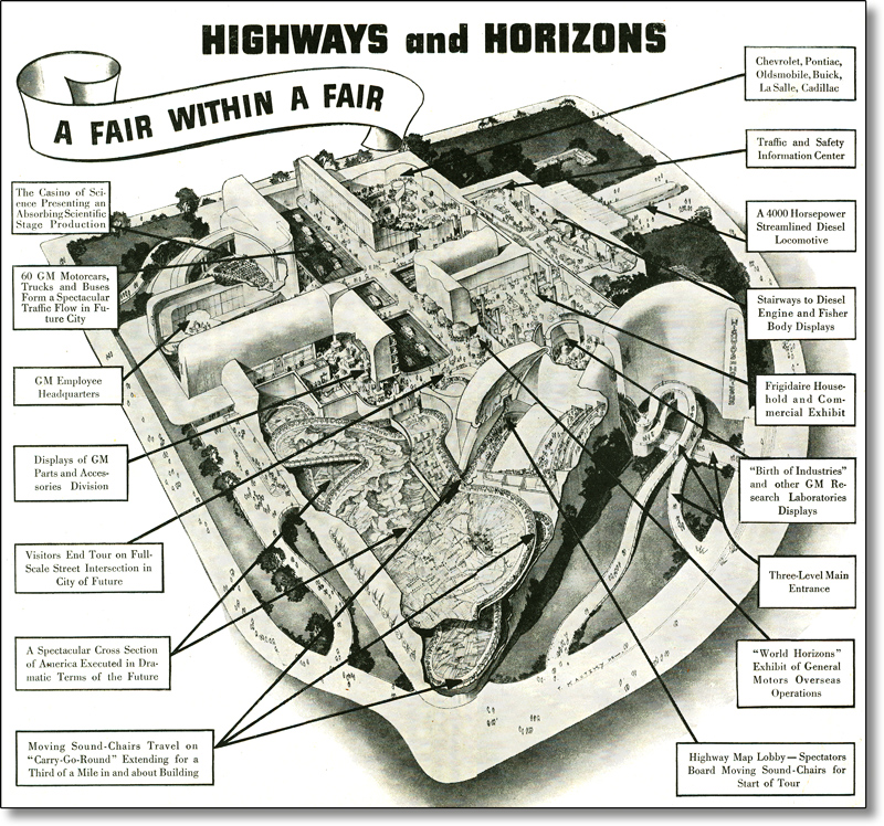 General Motors Highways and Horizons
